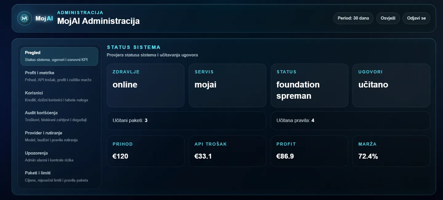 MojAI authenticated project workspace dashboard