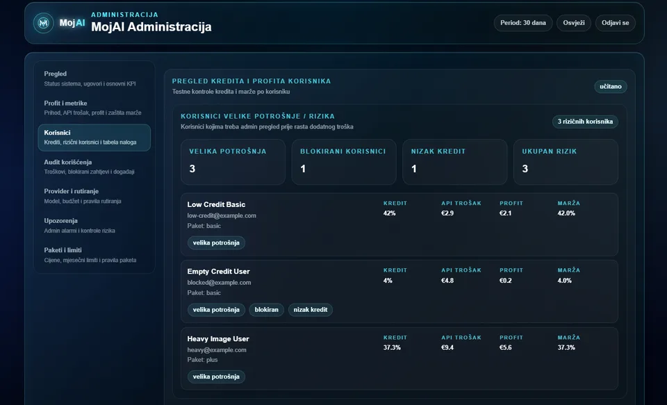 MojAI user dashboard interface